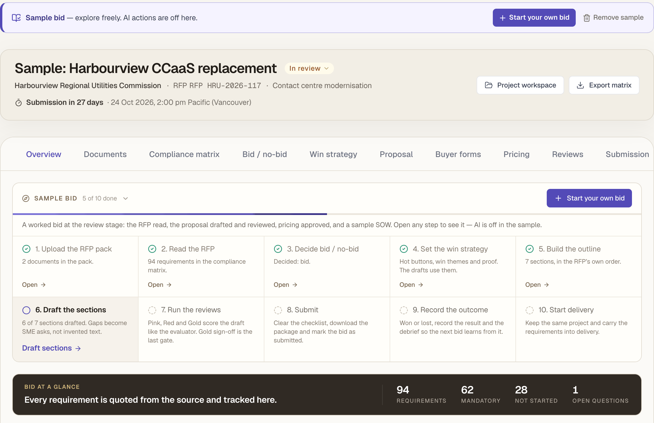 The sample bid’s Overview: the bid header with its submission countdown in the RFP’s time zone, the Next steps panel with ten steps from uploading the RFP pack to starting delivery, and the bid-at-a-glance counts of requirements, mandatory items and open questions